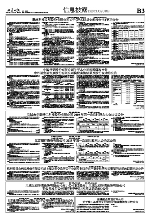开元ky888棋牌官网版 中国外运股份有限公司关于本公司换股吸收合并中外运空运发展股份有限公司换股实施结果及股份变动的公告