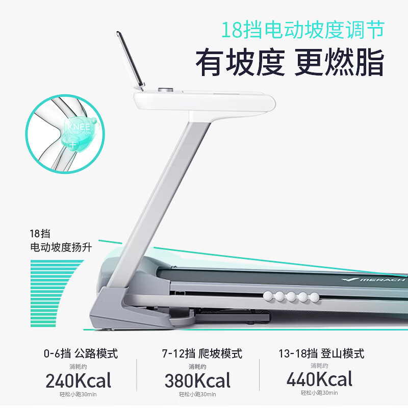 麦瑞克智能燃脂跑步机_1千以内家用跑步机质量排名_佑美U3H升级款跑步机