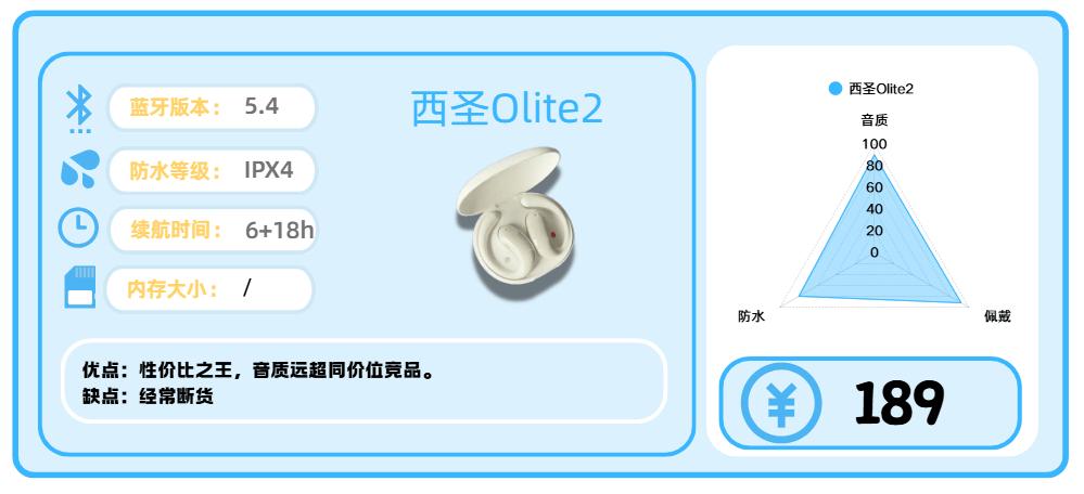 运动耳机推荐_健身耳机选购指南_综合训练器十大品牌