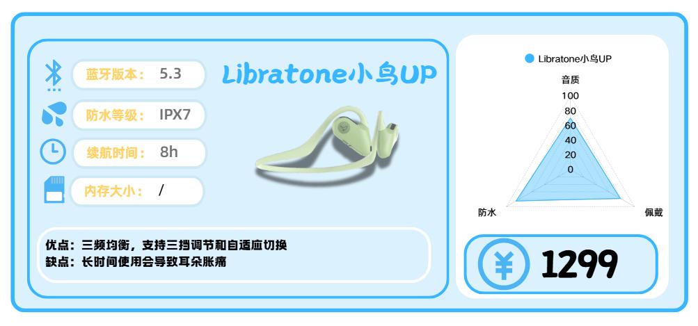 健身耳机选购指南_综合训练器十大品牌_运动耳机推荐