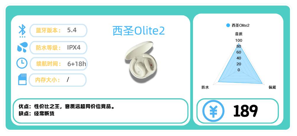 骨传导耳机选购指南_运动耳机推荐_综合训练器十大品牌