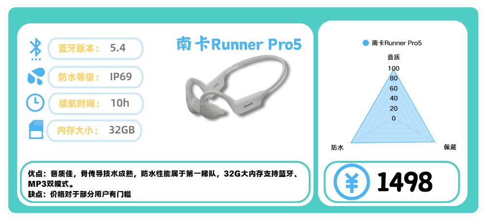 综合训练器十大品牌_运动耳机推荐_骨传导耳机选购指南