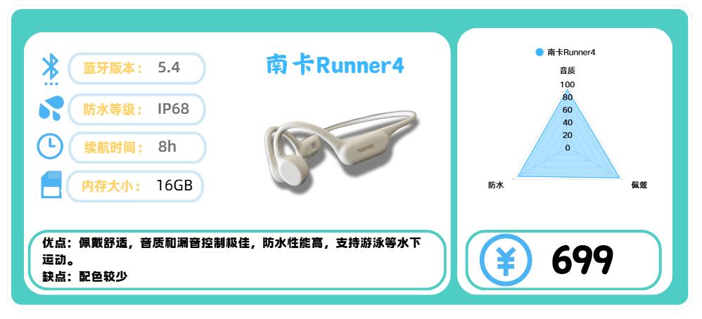 综合训练器十大品牌_运动耳机推荐_骨传导耳机选购指南