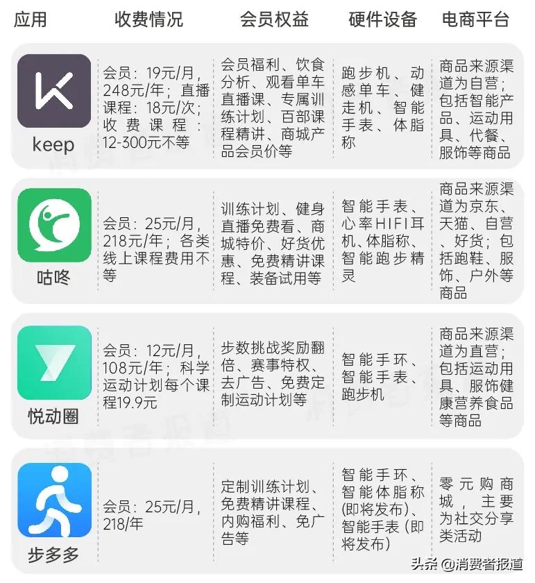 质量好的健身手套_健身手套什么材质好_手套材质健身好用吗