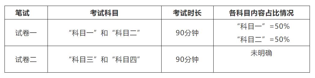 开元棋app官方下载 首发：2020年全国导游资格考试全国统考教材