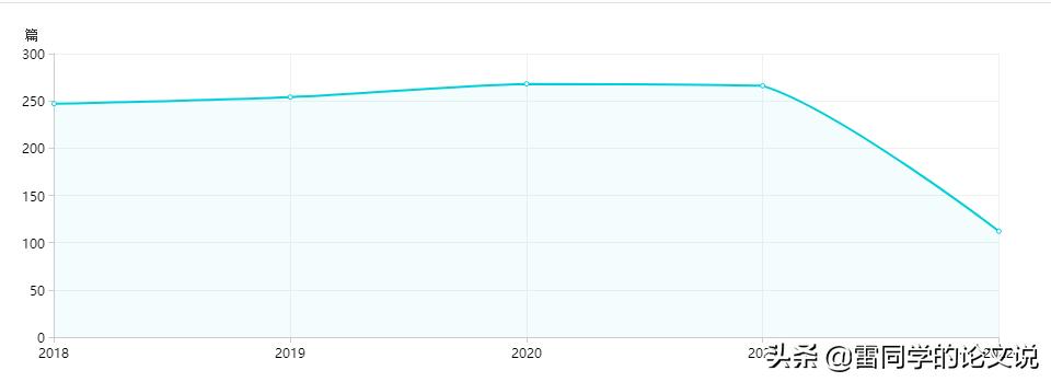 工程技术期刊是假的吗_工程技术期刊能评职称吗_工程技术研究是假刊