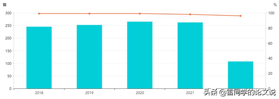 工程技术期刊是假的吗_工程技术研究是假刊_工程技术期刊能评职称吗