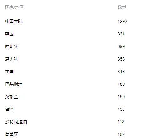 《工程技术》是假期刊吗_工程技术期刊能评职称吗_工程技术期刊是假的吗