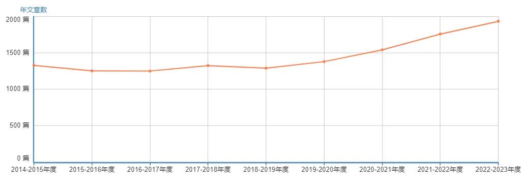 工程技术期刊是假的吗_《工程技术》是假期刊吗_工程技术研究是假刊
