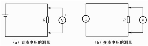 模拟式数字式万用表区别_在做“练习使用电压表”_万用表使用方法与电流电压测量