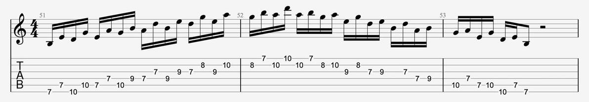 音阶练习目标_音程模进练习方法_吉他的音阶练习