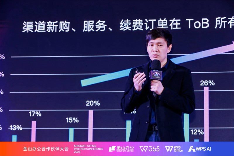 办公软件应用(office2025)高级练习盘_金山办公2025渠道战略_WPS365AI协同办公