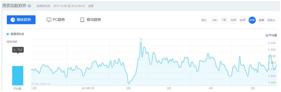 英语口语听力mp3_英语口语听力练习下载_英语口语听力材料