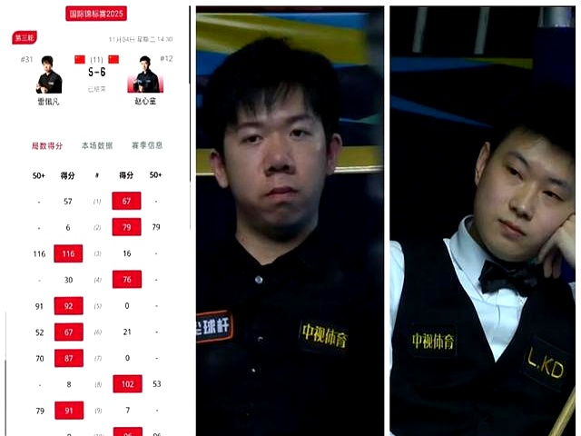 斯诺克比赛结果分析_斯诺克练习_斯诺克选手竞技状态分析