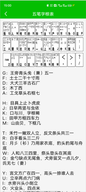 五笔打字练习5