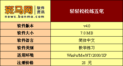 弹指神功四款五笔练习软件导购