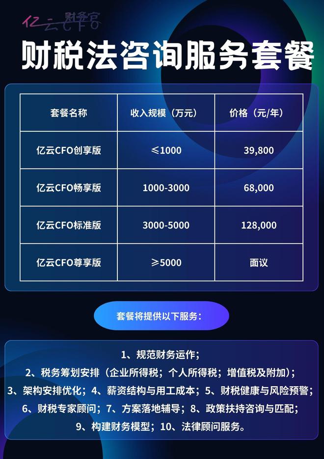 开元ky888棋牌官方版 亿云CFO财税法套餐，助老板一站式解决财税法问题