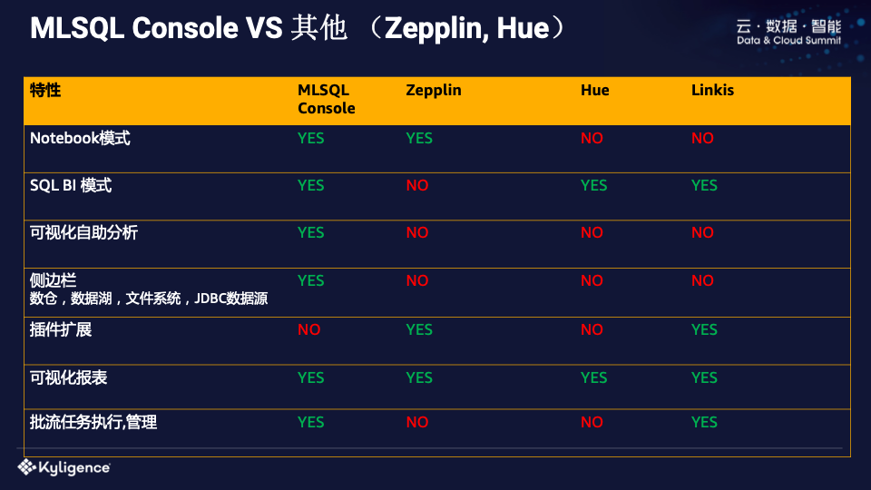 批处理文件作用_批处理文件操作_批处理文件做成服务