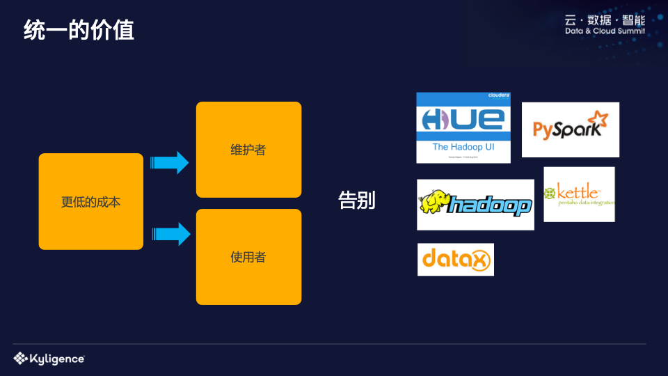 批处理文件作用_批处理文件操作_批处理文件做成服务