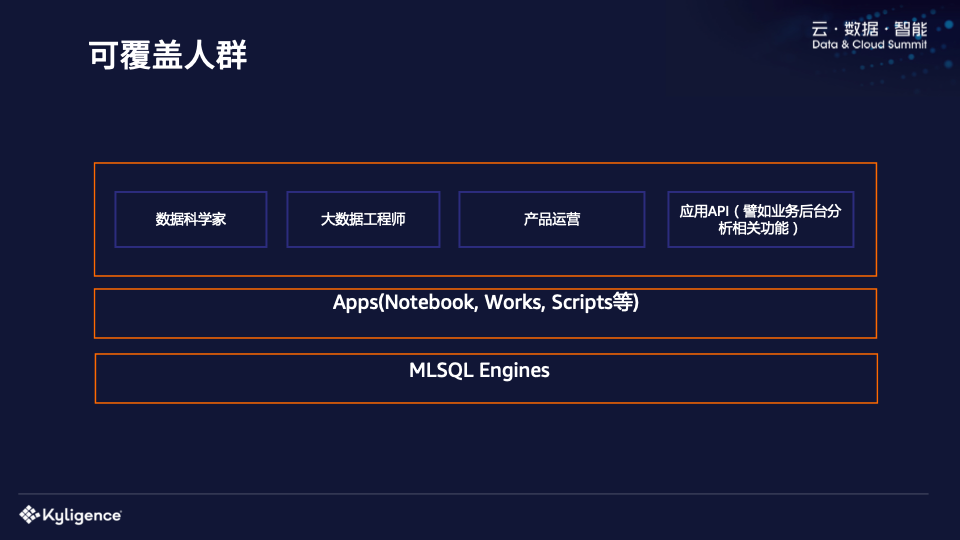 批处理文件操作_批处理文件作用_批处理文件做成服务