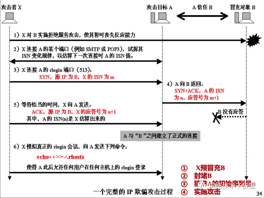 新闻的定义、特点与信息的区别_新闻定义信息说_简述新闻定义的不同观点
