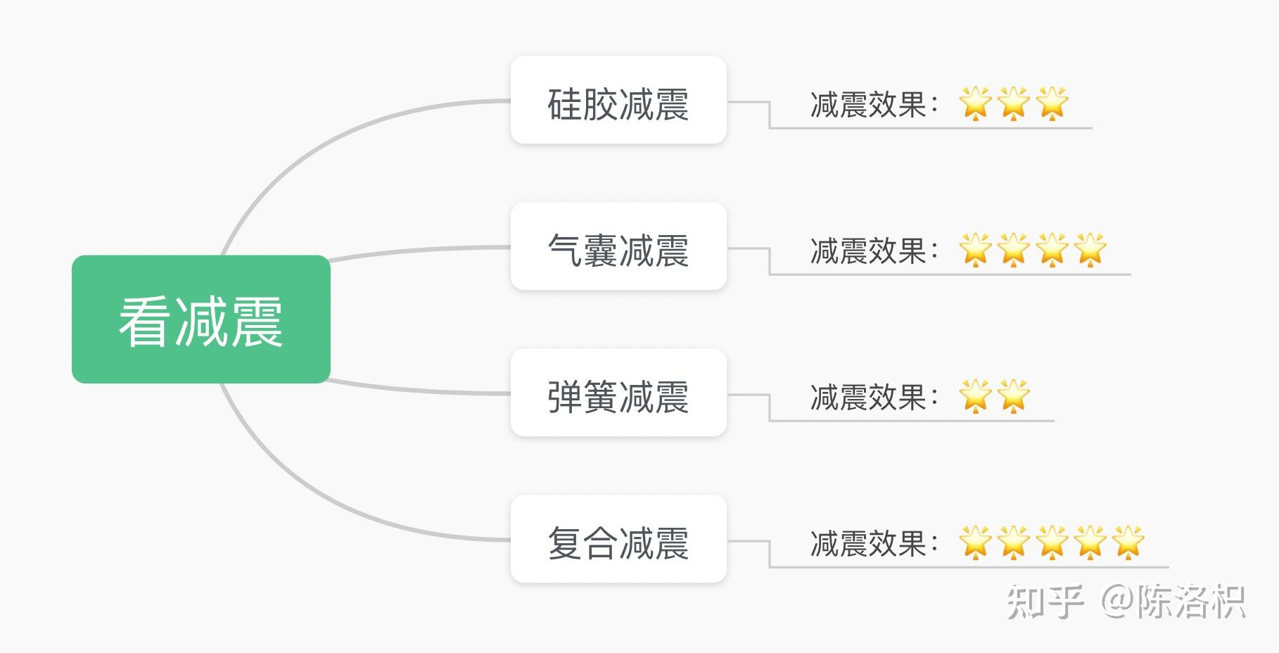 跑步机什么牌子好家用_家用跑步机哪款_家用跑步机什么牌好知乎