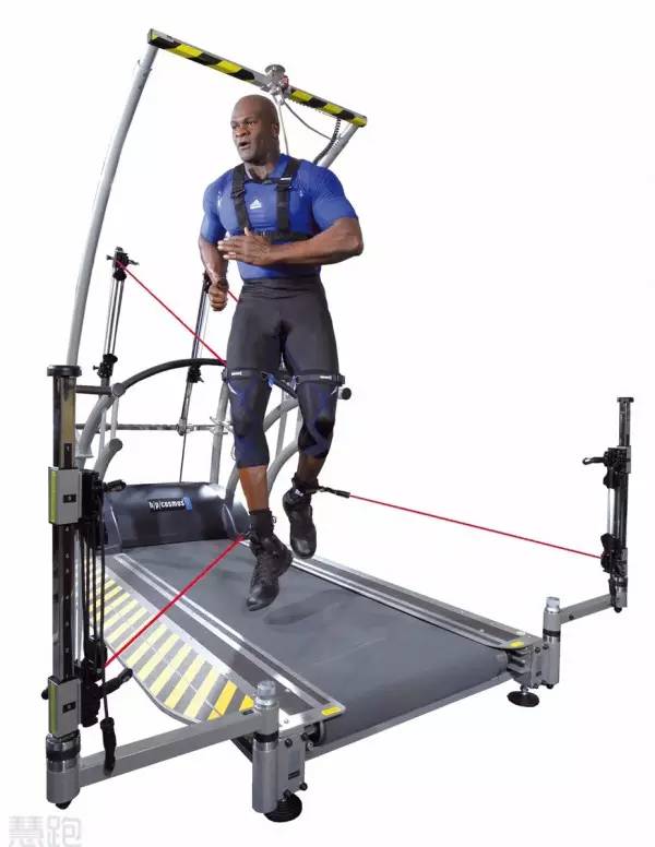 什么牌子跑步机好适合家用_高端跑步机_家用跑步机