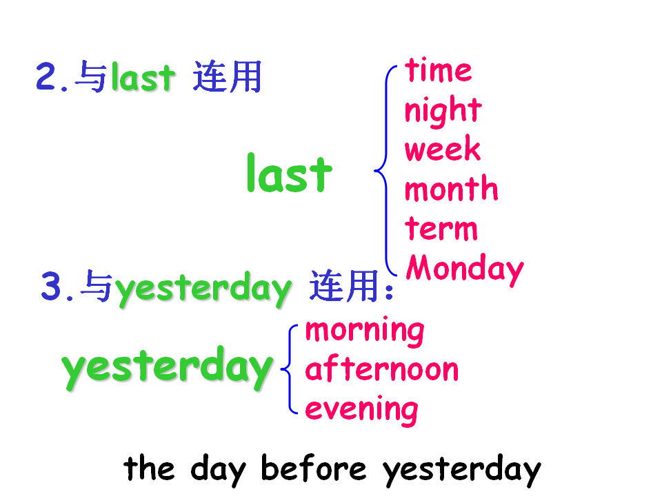 过去be动词的用法_过去式be动词句子_be动词过去时练习