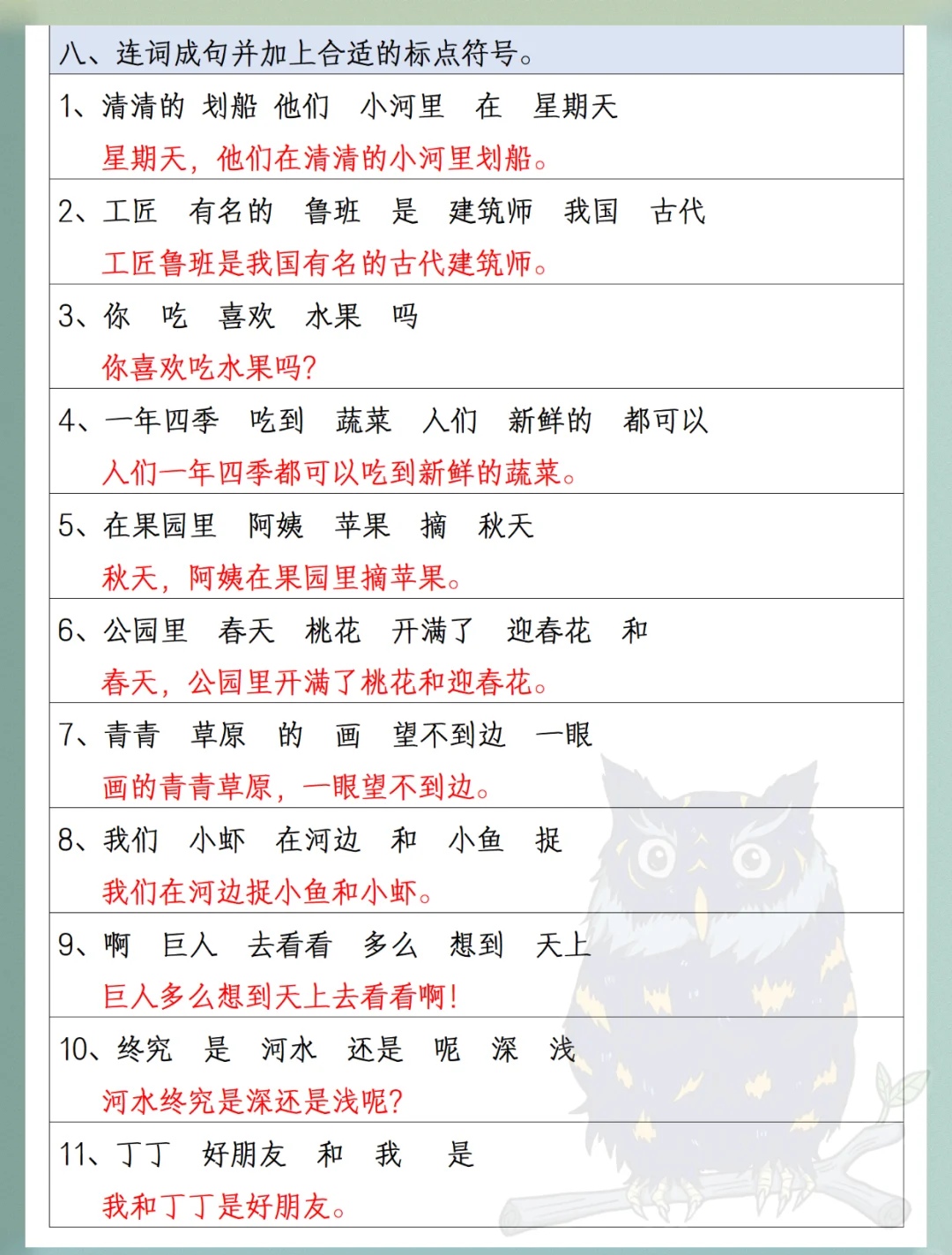 二年级语文句型_反问句改陈述句的练习_反问句改陈述句