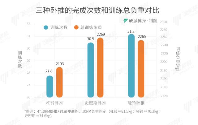 史密斯机综合训练器安装视频_史密斯机综合训练器哪个牌子好_综合训练器 史密斯机