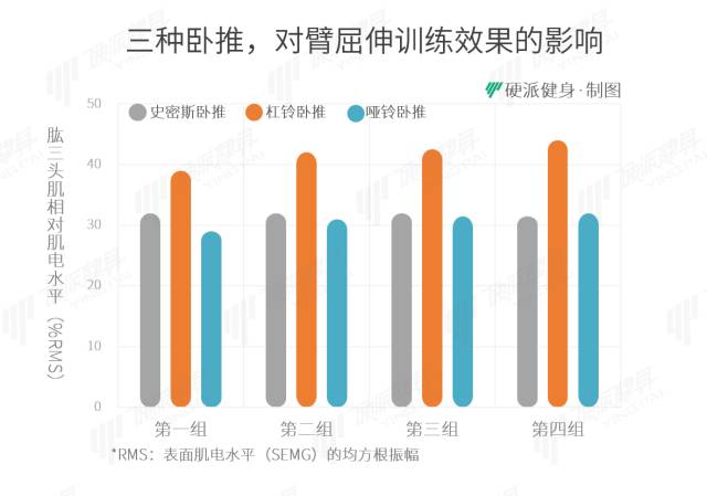 史密斯机综合训练器安装视频_综合训练器 史密斯机_史密斯机综合训练器哪个牌子好