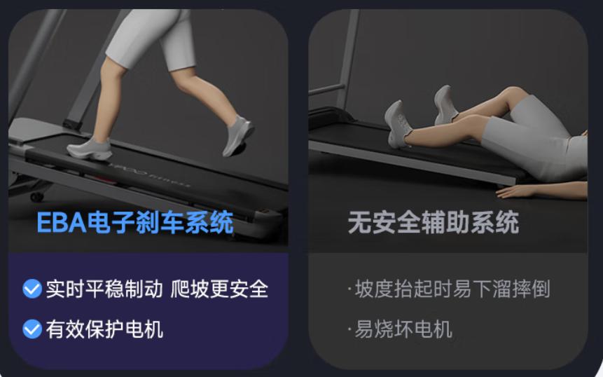 大坡度跑步机选购指南_什么牌子跑步机好适合家用_易跑M5 Pro评测