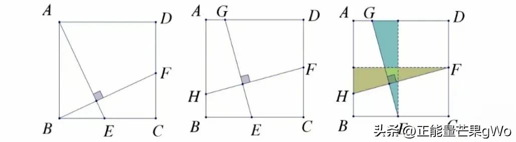 正方形的判定证明题练习_正方形翻折模型十字架模型_正方形性质判定几何模型