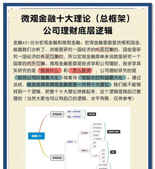现金流为王优质资产_流动性好的资产有哪些_资产配置梯度防御