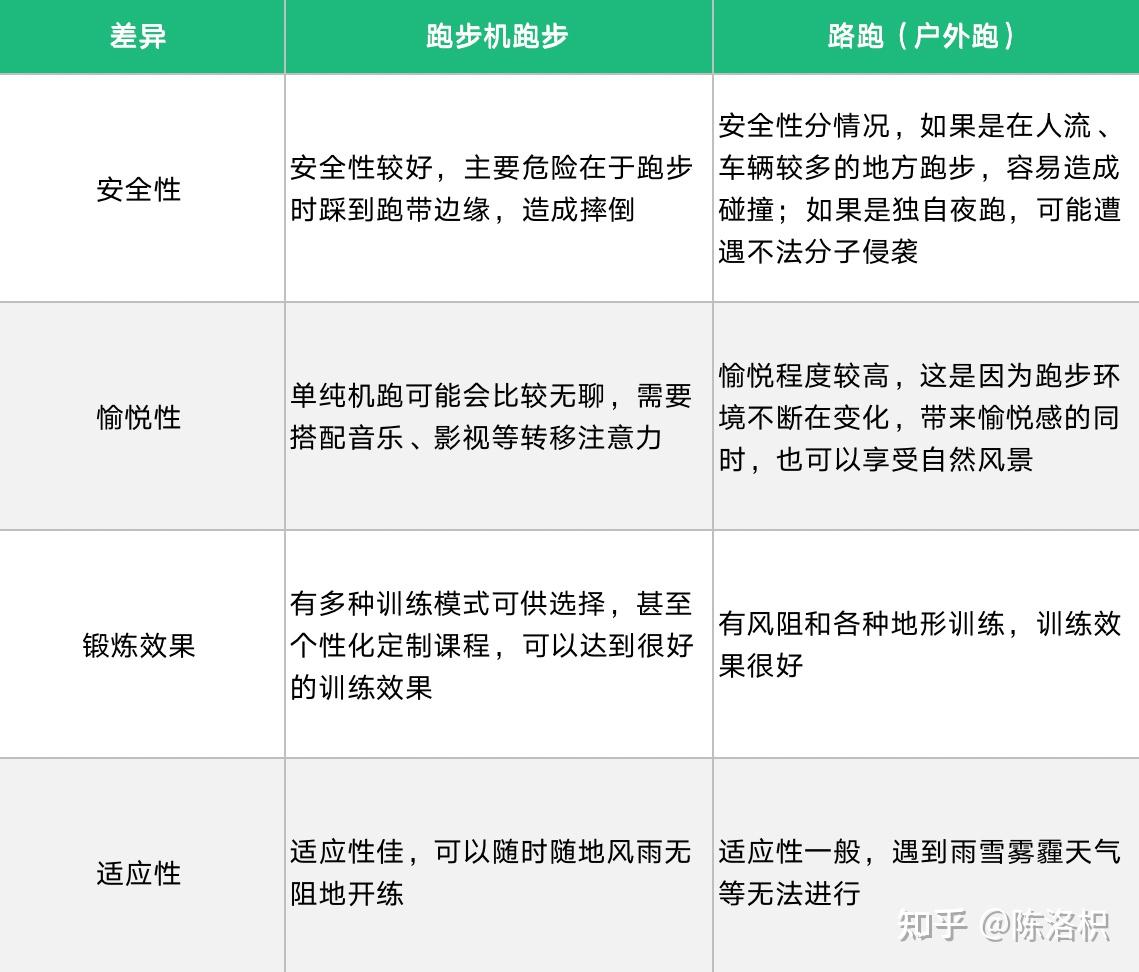 澳门天天免费精准谜语 【2025年跑步机家用推荐】跑步机什么牌子性价比高？从跑步机品牌销量TOP5中，帮你分析哪款家用跑步机最适合你！