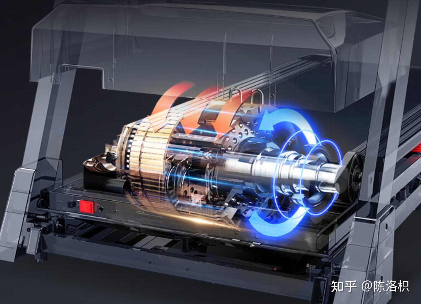 家用跑步机选购指南_跑步机减震系统对比_跑步机家用什么牌子好