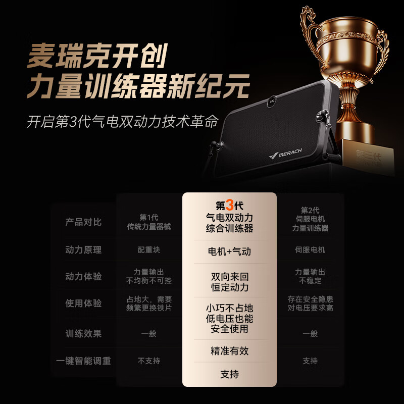 健身综合训练器_综合训练器性价比排名_速境综合训练器2.0标准版评测