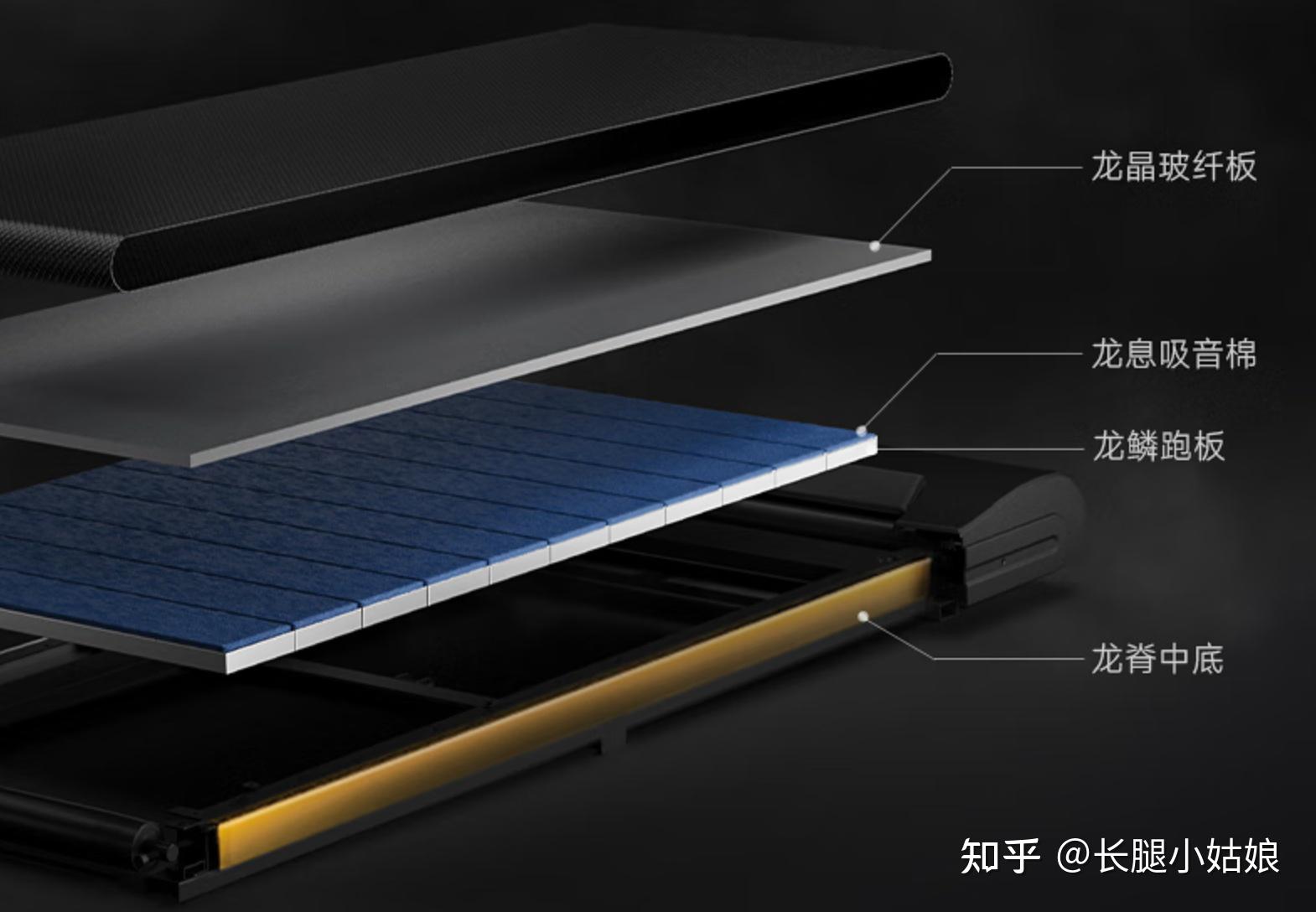 家用跑步机关键参数_家用跑步机选购指南_家用跑步机那个品牌好