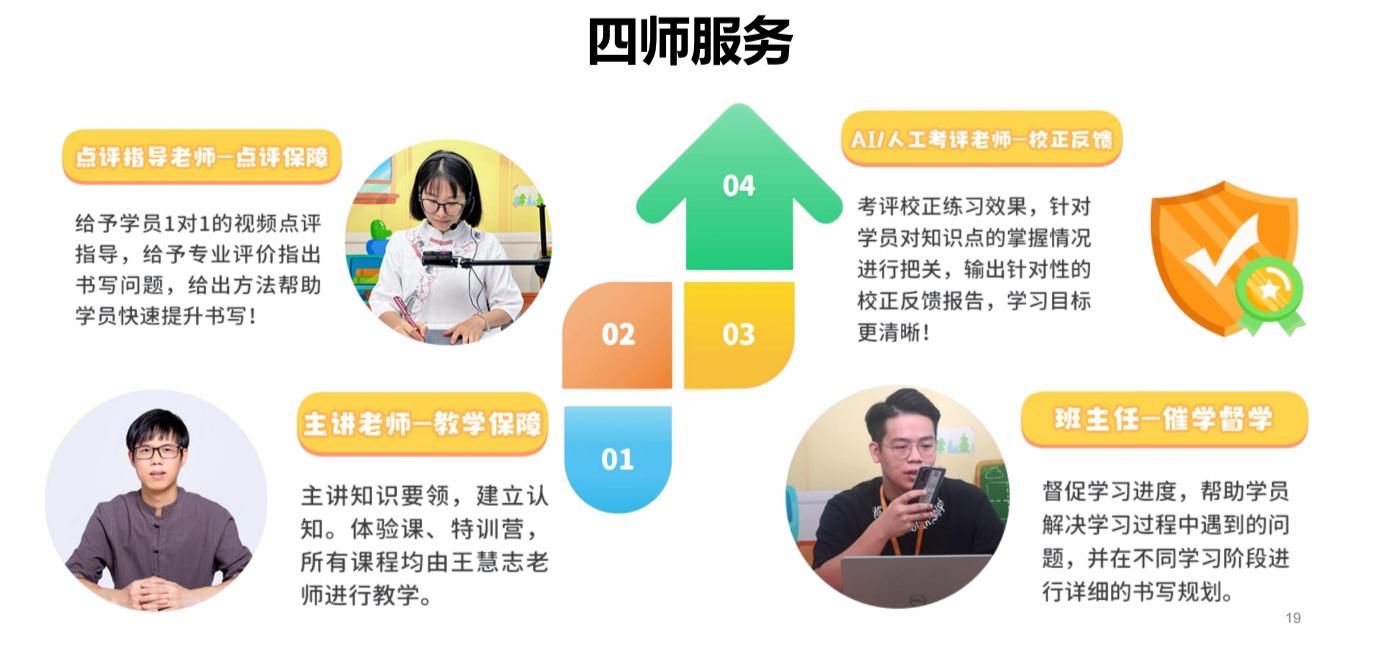 简小知儿童硬笔书法大赛_广州硬笔书法家协会_硬笔书法练习内容