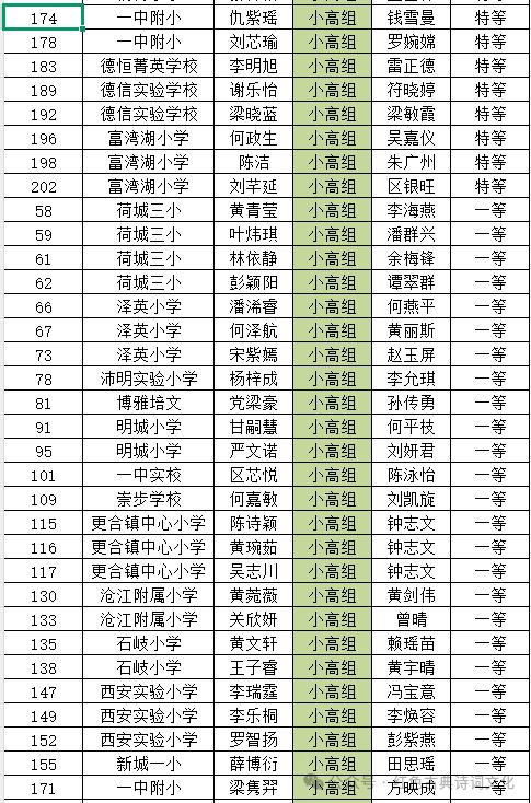 广东省硬笔书法协会高明区活动_硬笔书法练习内容_佛山市高明区青少年硬笔书法大赛