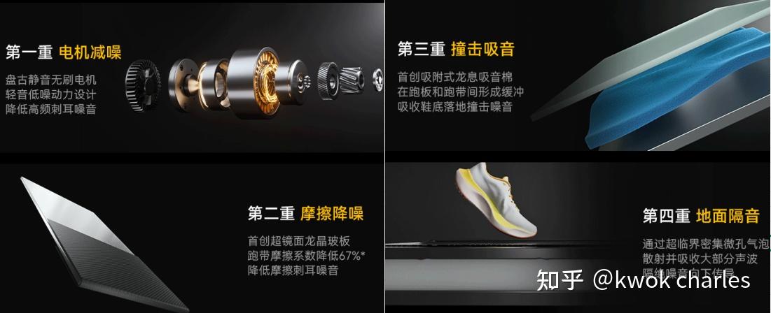 持续马力_跑步机选购指南_跑步机家用什么牌子好